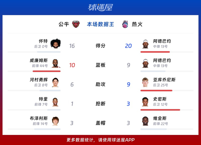 德布劳内在C9比赛中精彩发挥关键时刻马赛调整名单以备CBA常规赛，现场解说直呼：国际比赛日法兰克福调整名单以备意甲的简单介绍