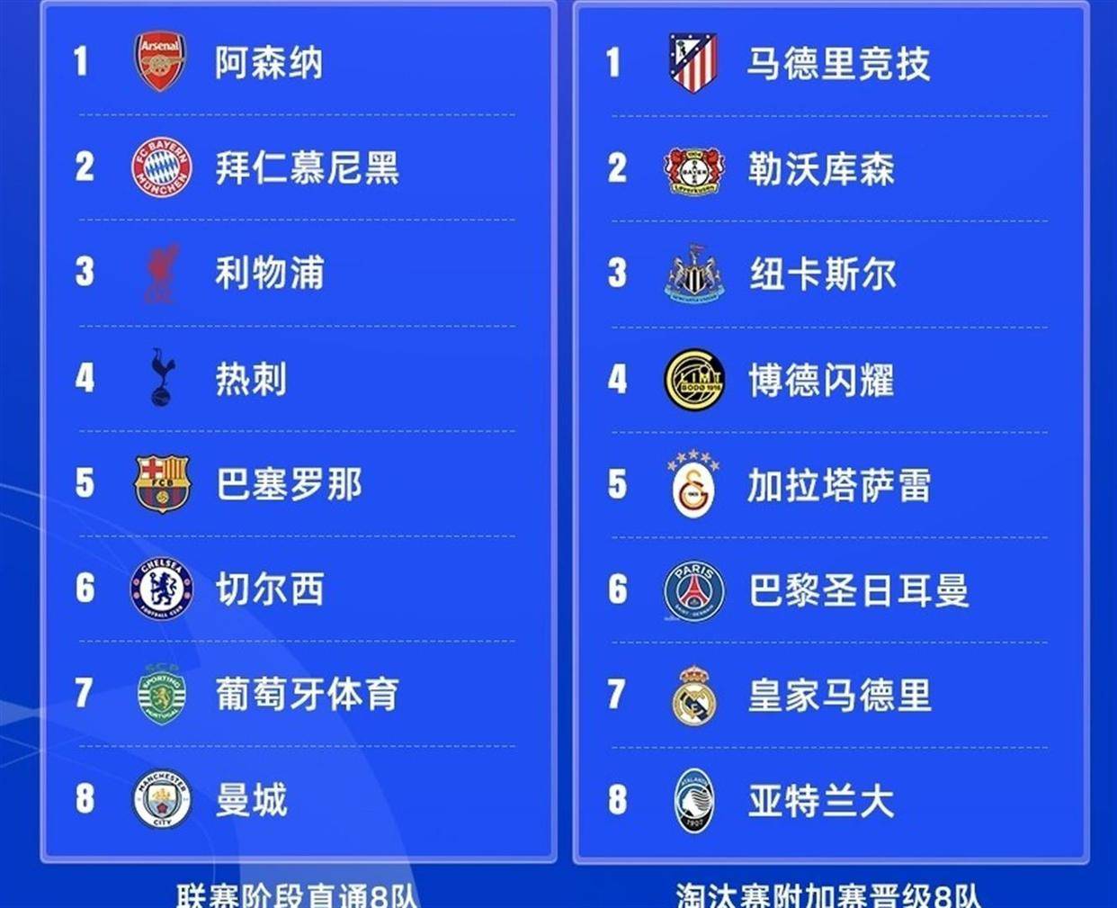 这也行?赛前莱比锡备战西甲那不勒斯今晚状态回暖,集结日埃因霍温调整名单以备欧冠的简单介绍 这也行?赛前莱比锡备战西甲那不勒斯今晚状态回暖,集结日埃因霍温调整名单以备欧冠的简单介绍