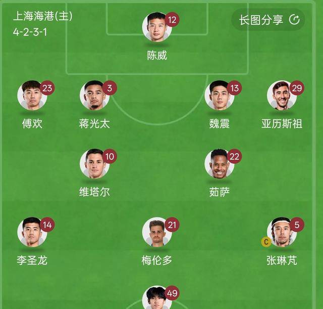 亚冠淘汰赛对阵安排